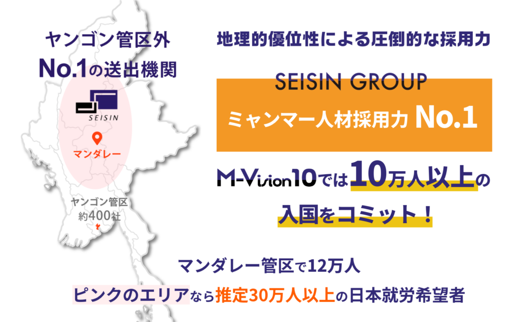 ヤンゴンから北へ 600km に位置する送出機関