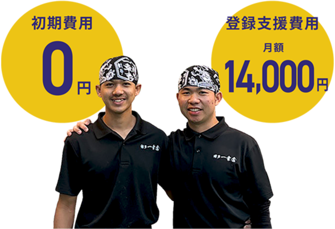 業界最安値水準