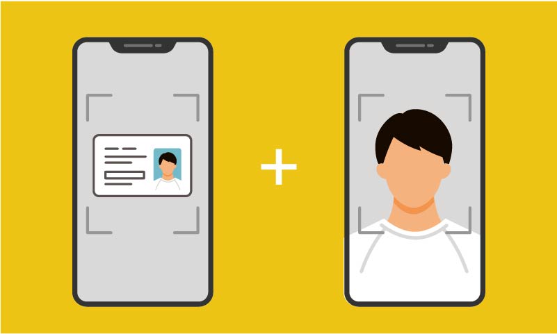 スマートフォンで在留カードと本人の顔を撮影し、本人確認を行う手順を示したイラスト